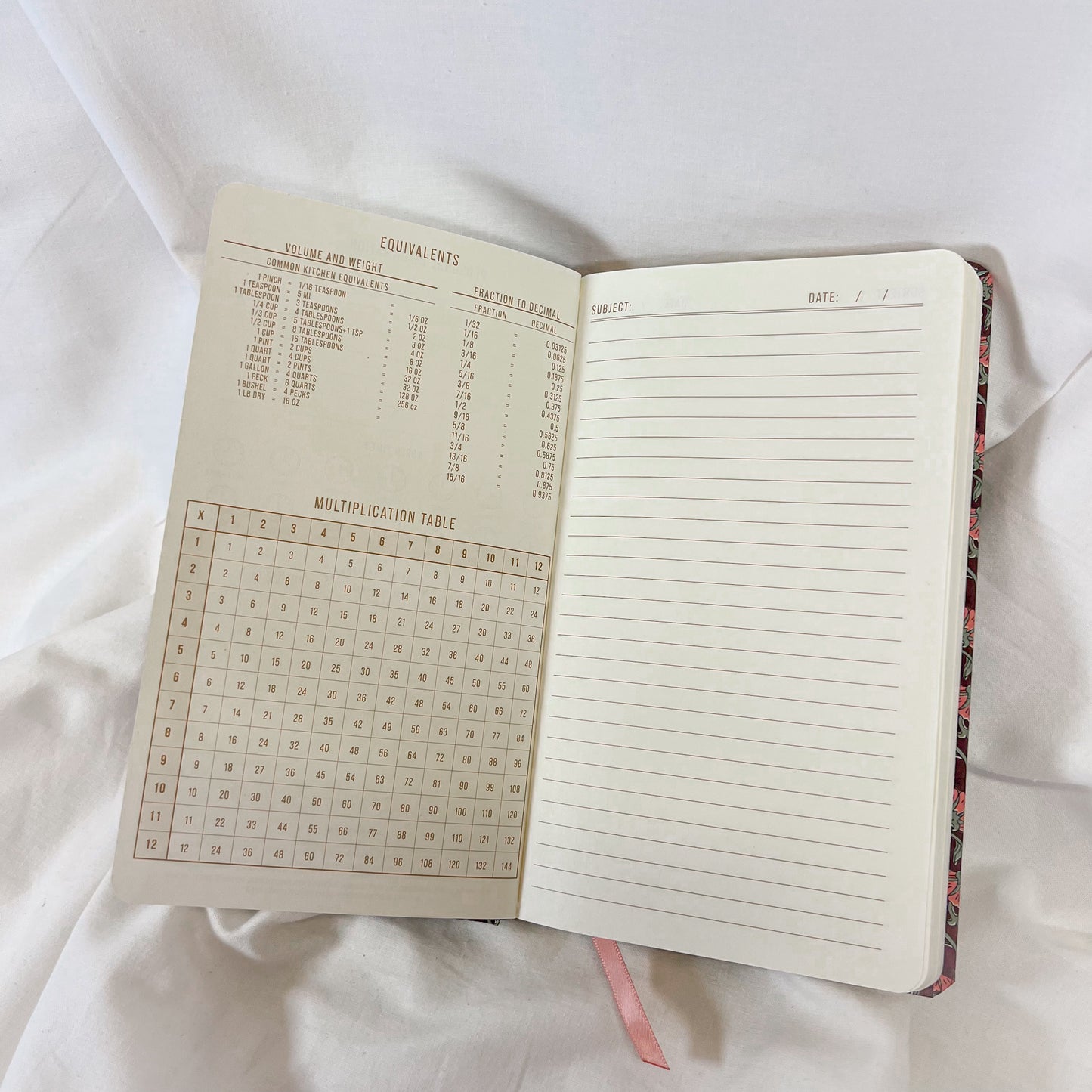 Burgundy Vintage Floral Journal